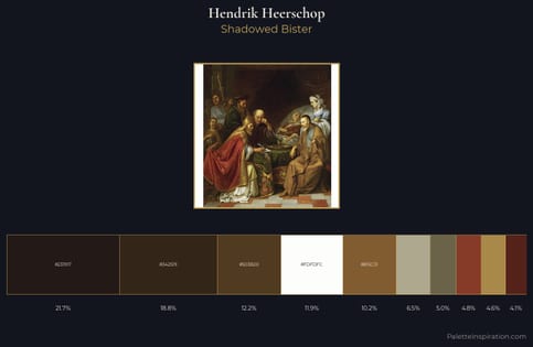 Hendrik Heerschop Palette 2 - Shadowed Bister
