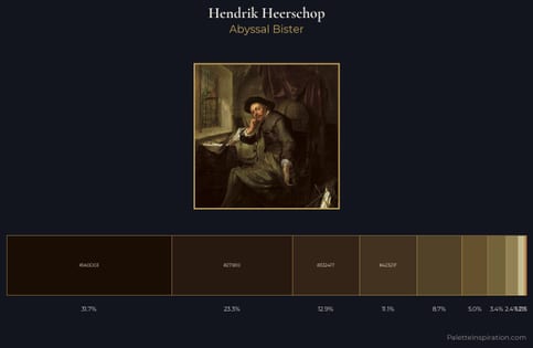 Hendrik Heerschop Palette 4 - Abyssal Bister
