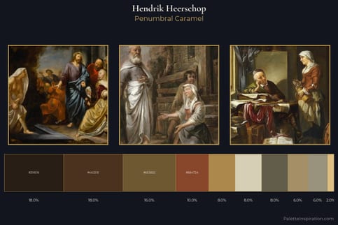 Hendrik Heerschop Master Palette