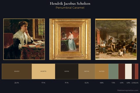 Hendrik Jacobus Scholten Master Palette