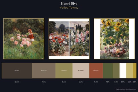 Henri Biva Master Palette