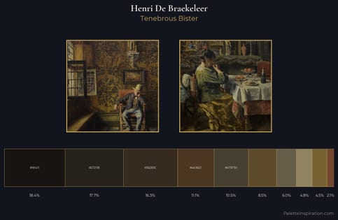 Henri De Braekeleer Palette 2 - Tenebrous Bister