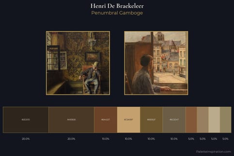 Henri De Braekeleer Master Palette