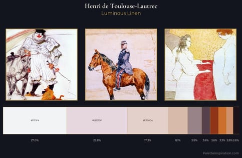 Henri de Toulouse-Lautrec Palette 1