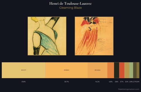 Henri de Toulouse-Lautrec Palette 4