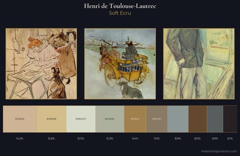 Henri de Toulouse-Lautrec Palette 5 - Soft Ecru