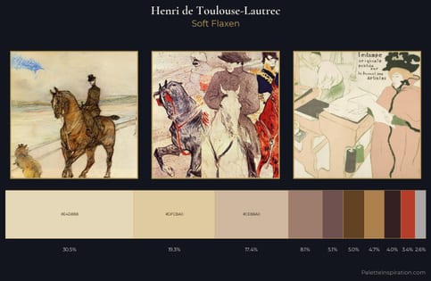 Henri de Toulouse-Lautrec Palette 7