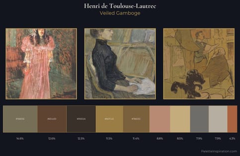 Henri de Toulouse-Lautrec Palette 11