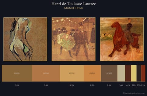 Henri de Toulouse-Lautrec Palette 12