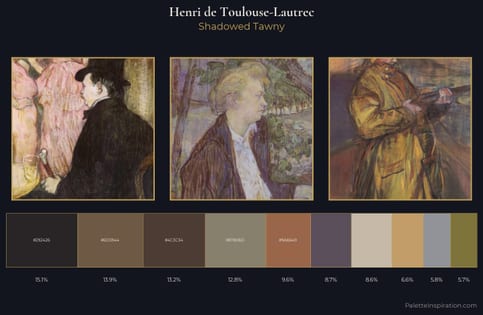 Henri de Toulouse-Lautrec Palette 13