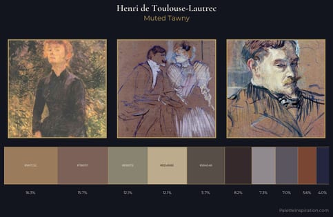 Henri de Toulouse-Lautrec Palette 14