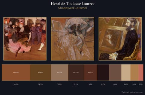 Henri de Toulouse-Lautrec Palette 15