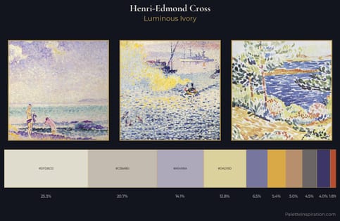Henri-Edmond Cross Palette 2