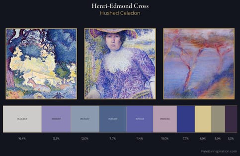 Henri-Edmond Cross Palette 5