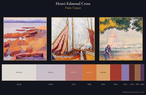 Henri-Edmond Cross Palette 6 - Pale Topaz
