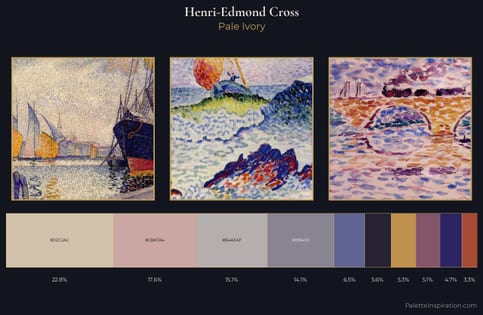 Henri-Edmond Cross Palette 9 - Pale Ivory
