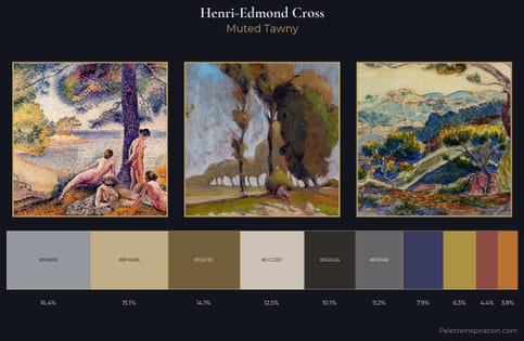 Henri-Edmond Cross Palette 11