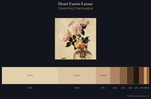 Henri Fantin-Latour Palette 1