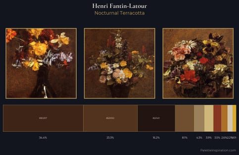 Henri Fantin-Latour Palette 6 - Nocturnal Terracotta