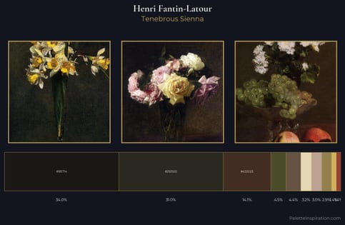 Henri Fantin-Latour Palette 10 - Tenebrous Sienna