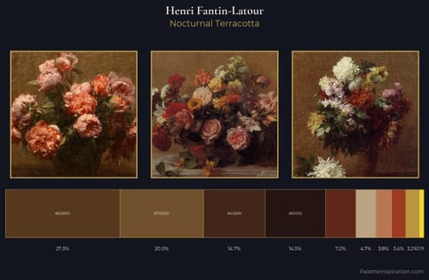 Henri Fantin-Latour Palette 13 - Nocturnal Terracotta