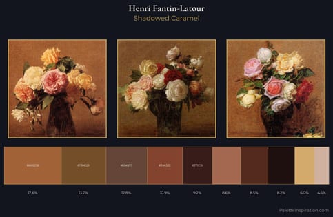 Henri Fantin-Latour Palette 14