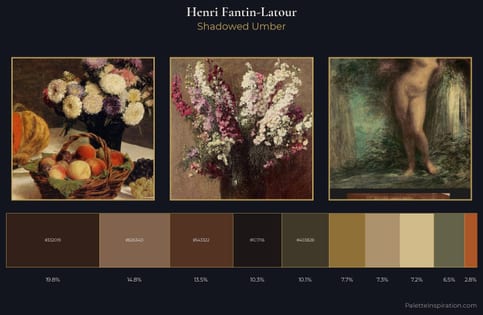 Henri Fantin-Latour Palette 15 - Shadowed Umber