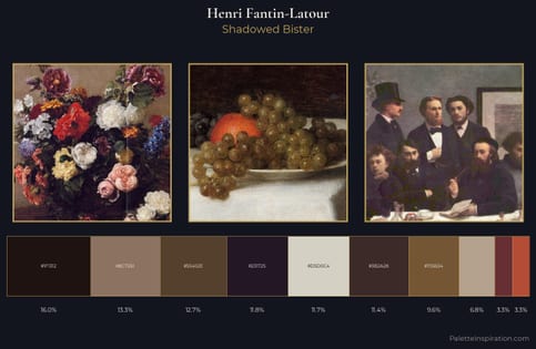 Henri Fantin-Latour Palette 16