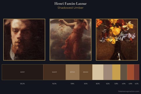 Henri Fantin-Latour Master Palette - Shadowed Umber