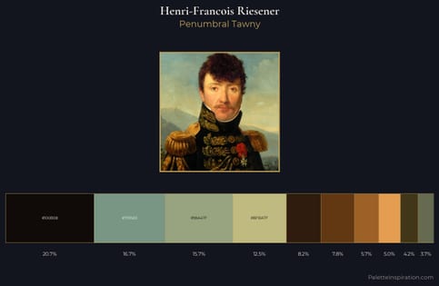 Henri-Francois Riesener Palette 4 - Penumbral Tawny