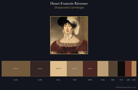 Henri-Francois Riesener Palette 5 - Shadowed Gamboge