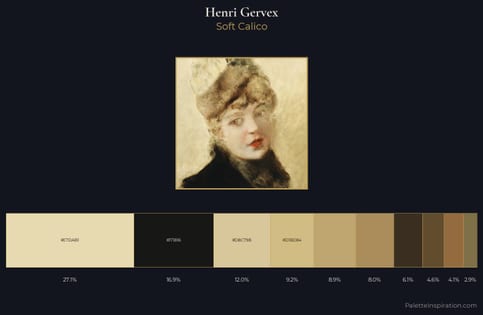Henri Gervex Palette 2