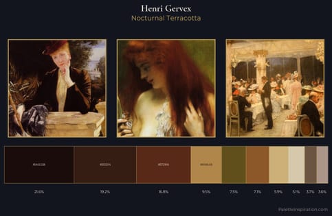Henri Gervex Palette 4 - Nocturnal Terracotta