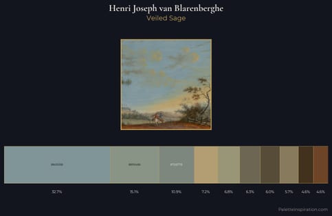 Henri Joseph van Blarenberghe Palette 4