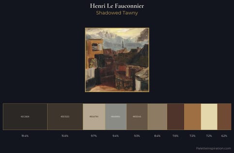 Henri Le Fauconnier Palette 4