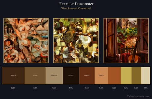 Henri Le Fauconnier Palette 5