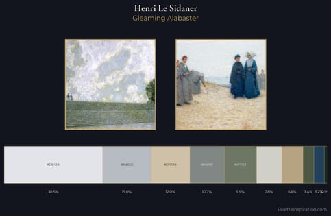 Henri Le Sidaner Palette 1
