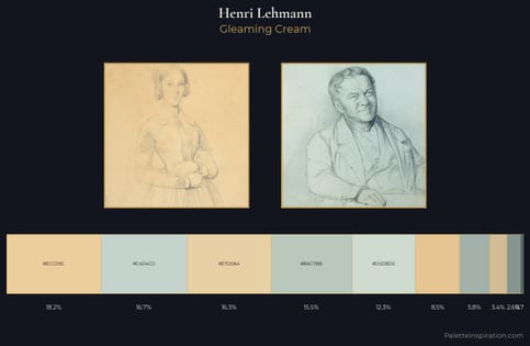 Henri Lehmann Palette 1