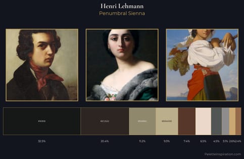 Henri Lehmann Palette 2