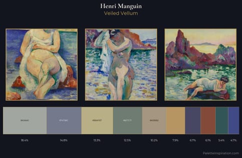 Henri Manguin Palette 2
