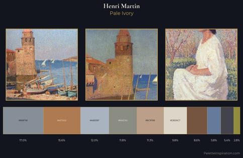 Henri Martin Palette 3 - Pale Ivory