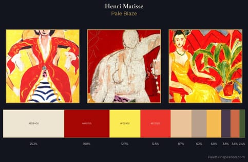Henri Matisse Palette 1