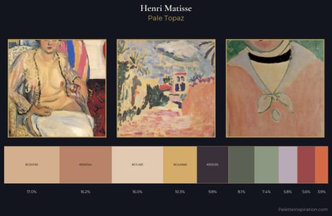 Henri Matisse Palette 3