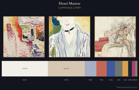 Henri Matisse Palette 4