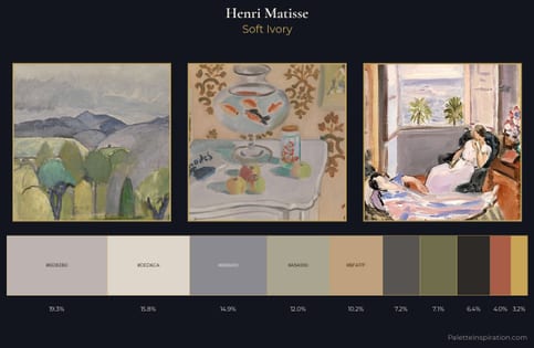Henri Matisse Palette 5 - Soft Ivory
