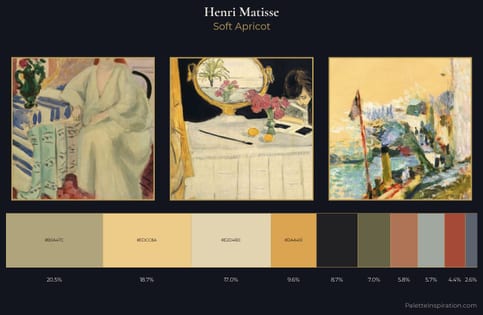 Henri Matisse Palette 7