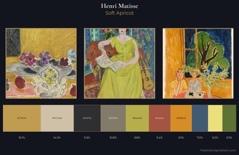 Henri Matisse Palette 10
