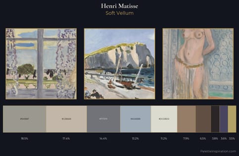 Henri Matisse Palette 13