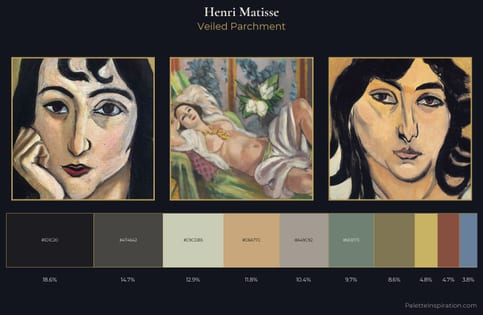 Henri Matisse Palette 15