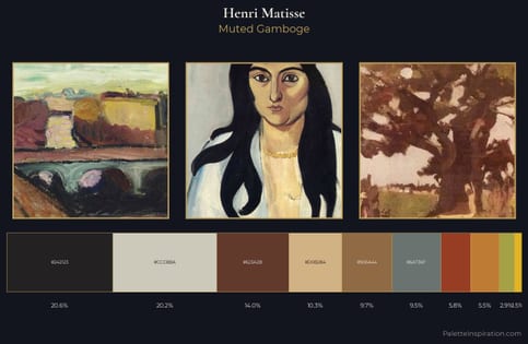 Henri Matisse Palette 17